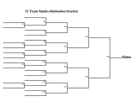 Single Elimination Tournament Brackets .